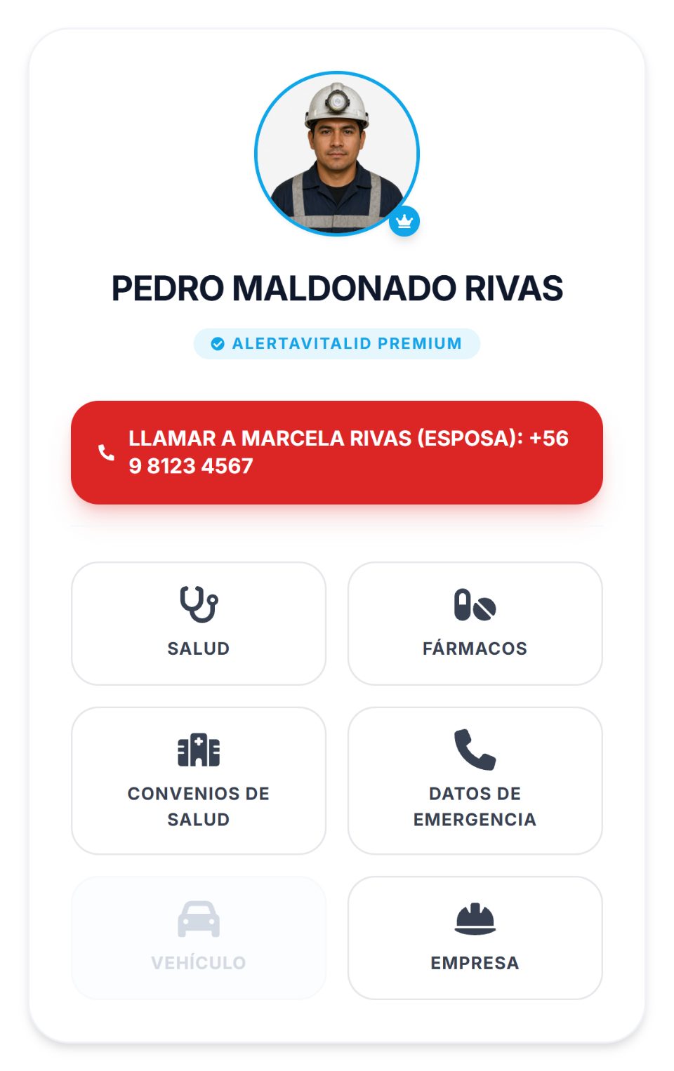 Ficha de ejemplo de Pedro, trabajador de una empresa: botón para llamar a su esposa y accesos a salud, fármacos, convenios de salud, datos de emergencia y empresa.